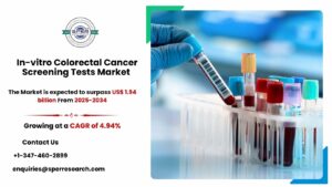 In-vitro Colorectal Cancer Screening Tests Market