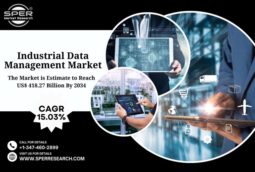 Industrial Data Management Market