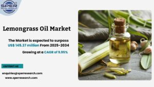 Lemongrass Oil Market