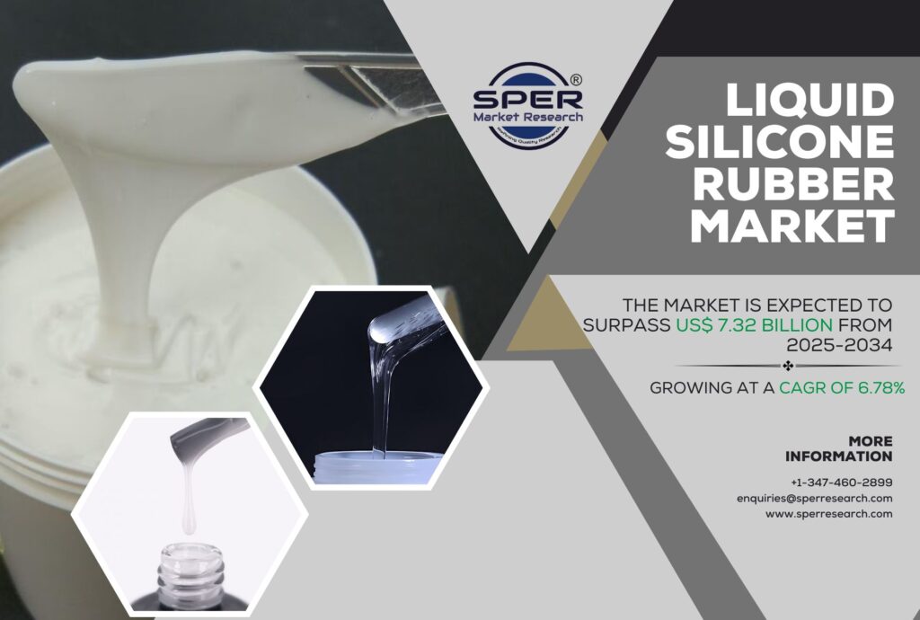 Liquid Silicone Rubber Market