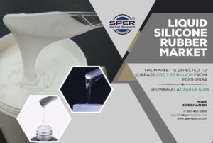 Liquid Silicone Rubber Market