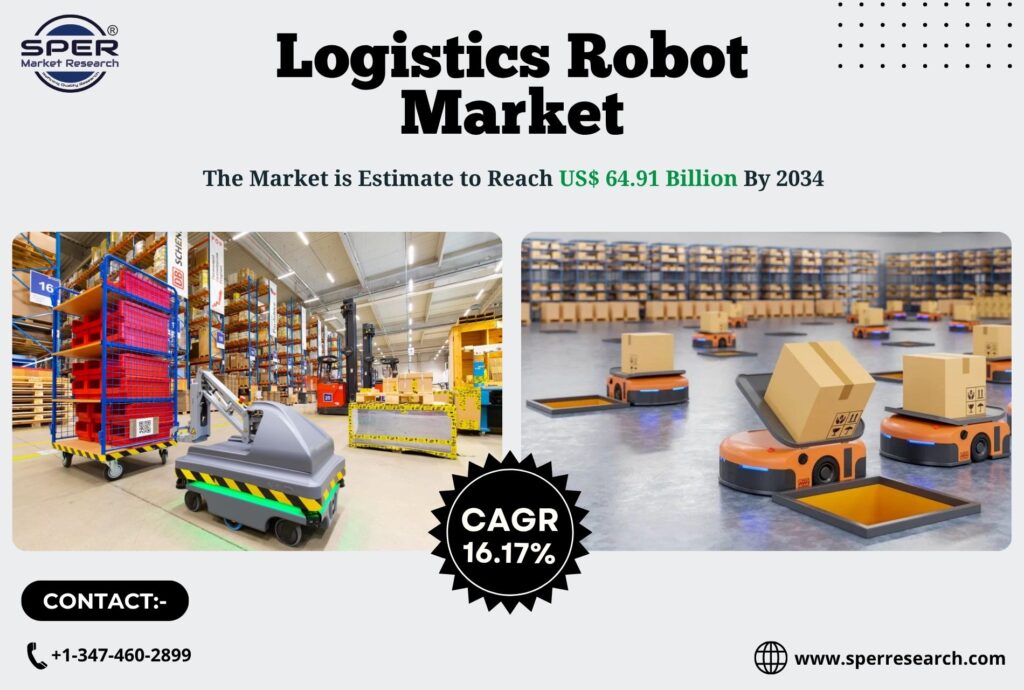 Logistics Robot Market