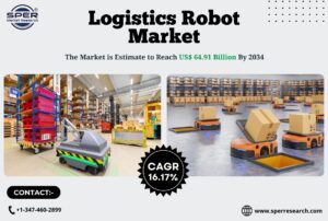 Logistics Robot Market