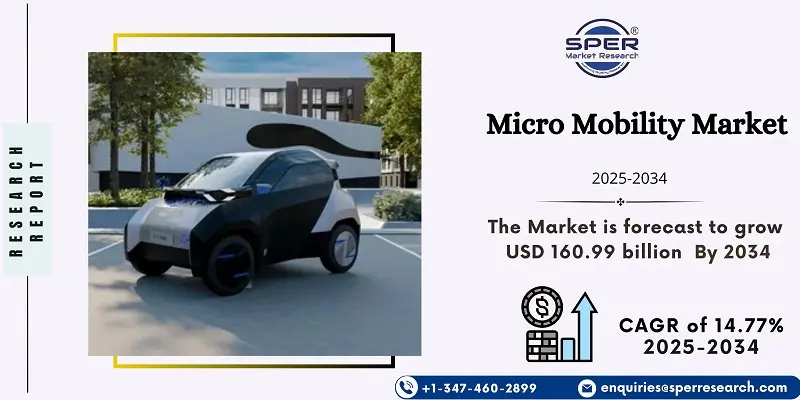 Micro Mobility Market