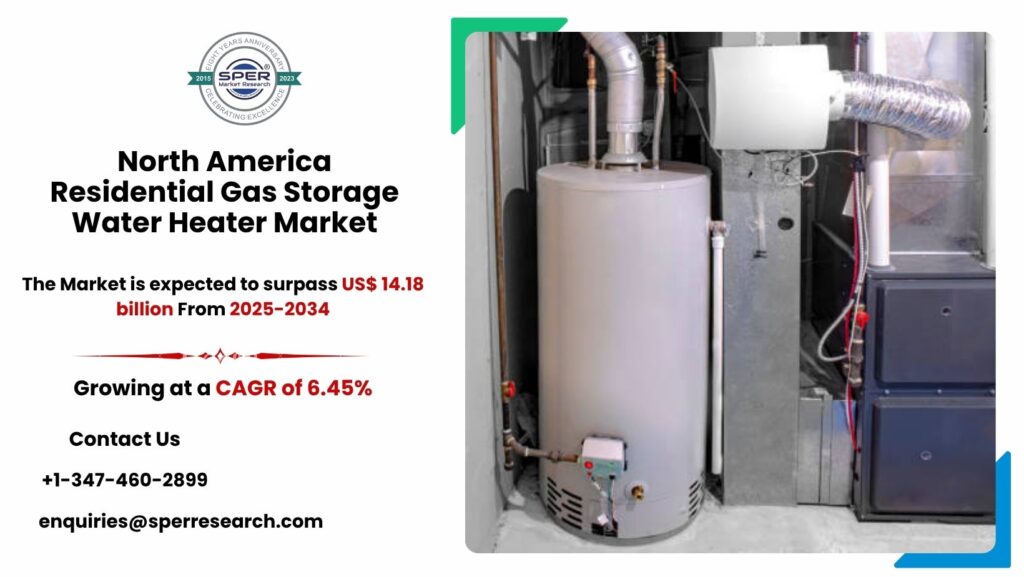 North America Residential Gas Storage Water Heater Market