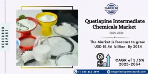 Quetiapine Intermediate Chemicals Market