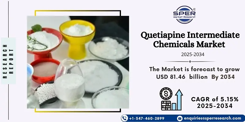 Quetiapine Intermediate Chemicals Market
