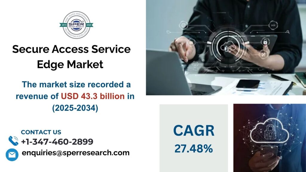 Secure Access Service Edge Market