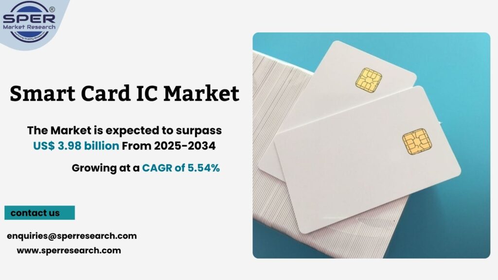 Smart Card IC Market