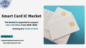 Smart Card IC Market