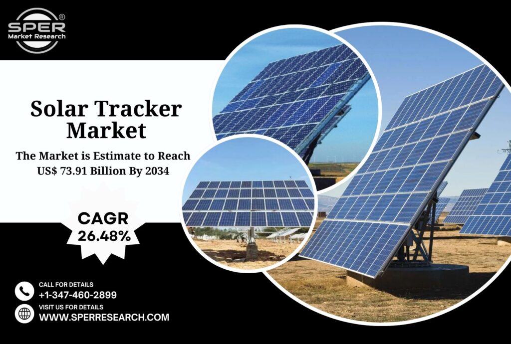 Solar Tracker Market