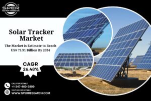 Solar Tracker Market
