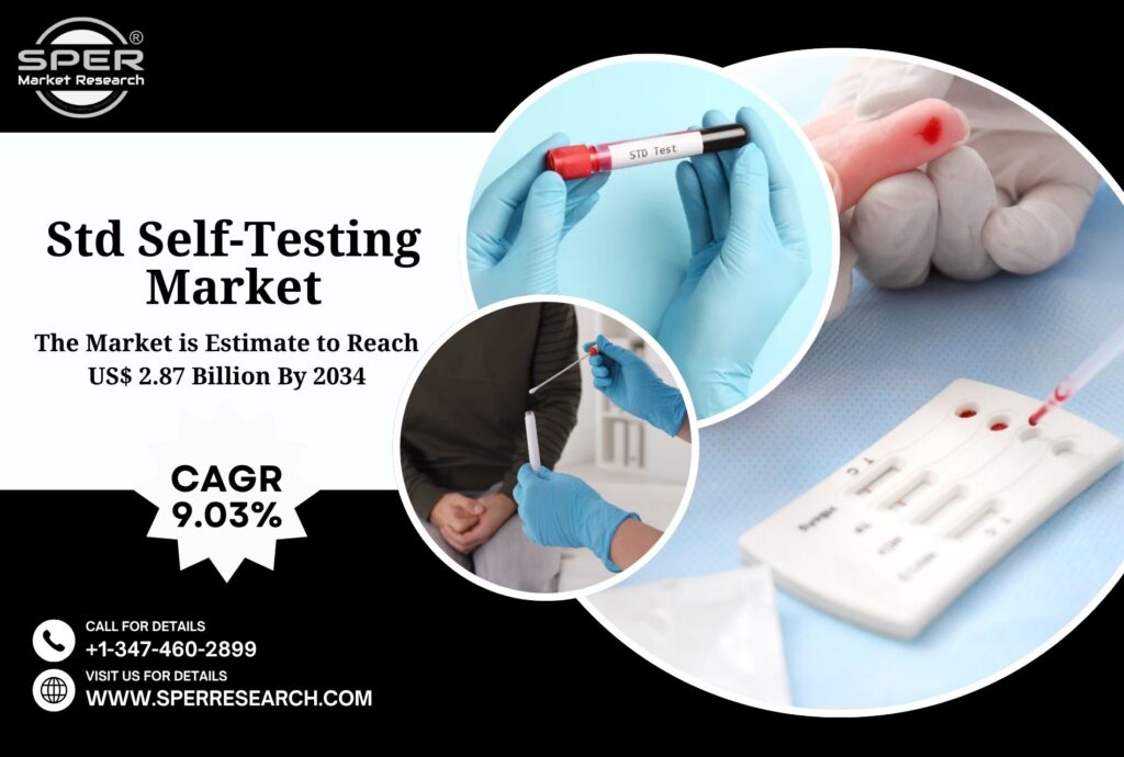 Std Self-Testing Market