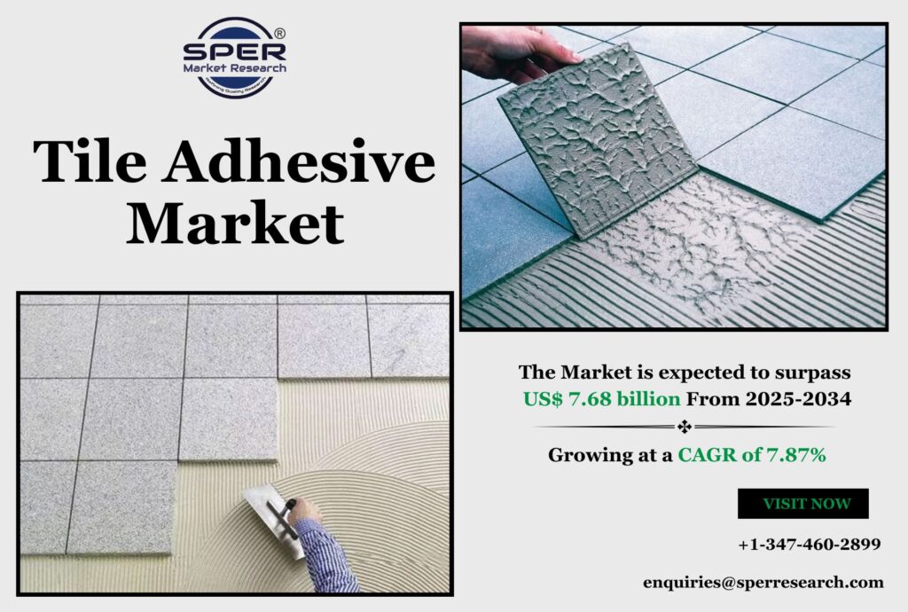 Tile Adhesive Market