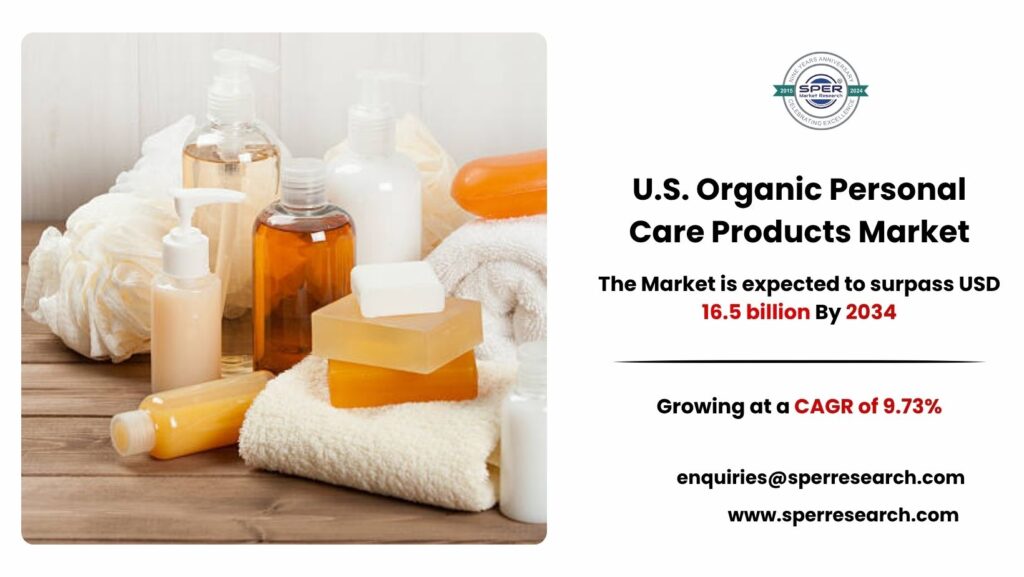 U.S. Organic Personal Care Products Market