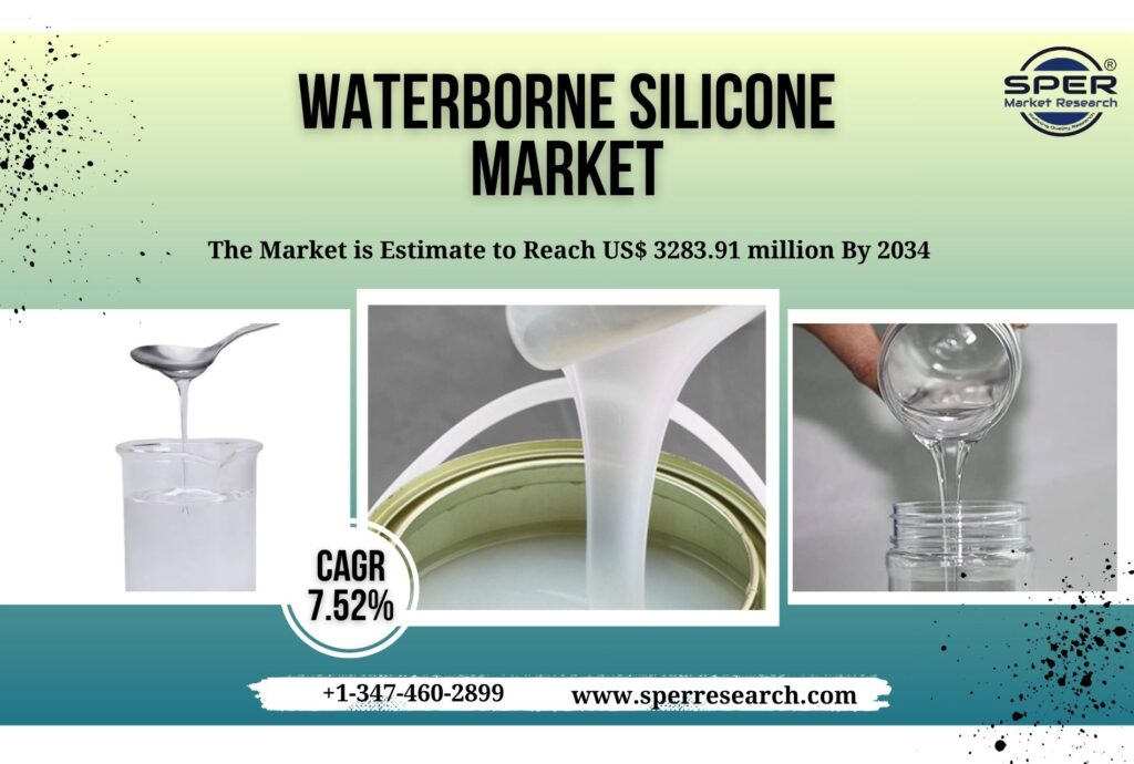 Waterborne Silicone Market